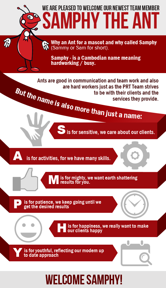 Infographic_SamphyTheAnt